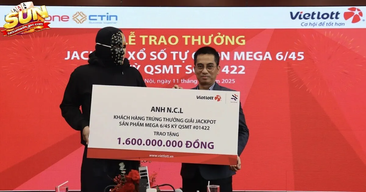 Có Nên Tin Tuyệt Đối Vào Xin Lộc Trúng Số Sunwin?
